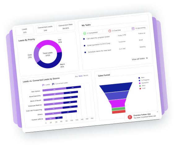 CRM Dashboard